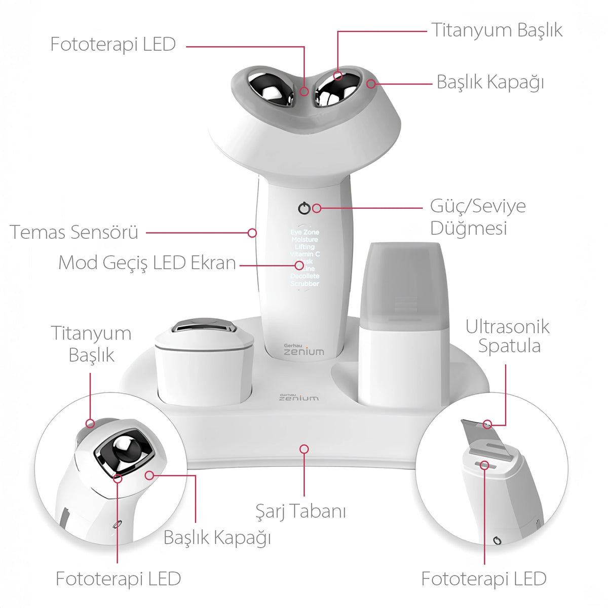 Gerhau ZENIUM Advanced — зияткерлік бьюти-робот (2025 дизайн)