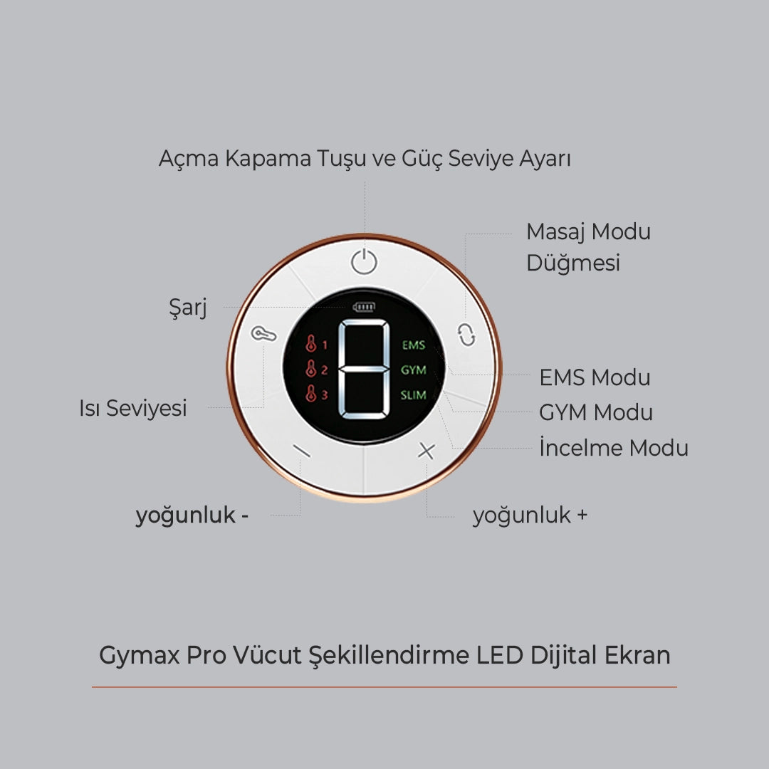 Gerhau GYMAX PRO — дене пішінін түзету және үй жаттығуларына арналған аппарат