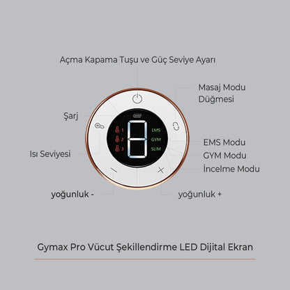 Gerhau GYMAX PRO — дене пішінін түзету және үй жаттығуларына арналған аппарат